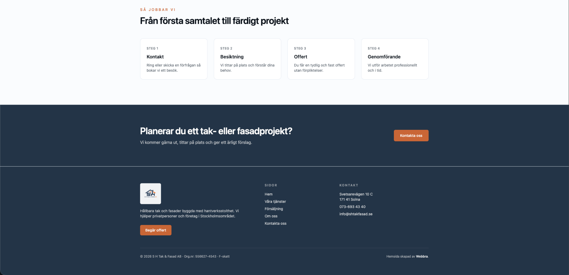 Process-sektion med fyra steg: Kontakt, Besiktning, Offert och Genomförande